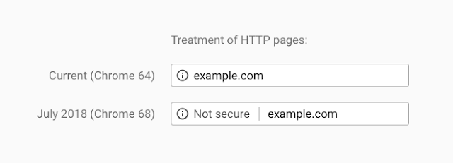 https1