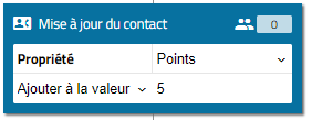 Des mesures de performance quantifiable