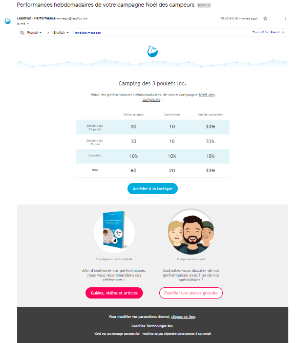 marketing automation - rapport de campagne