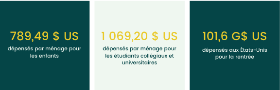 stats-rentrée