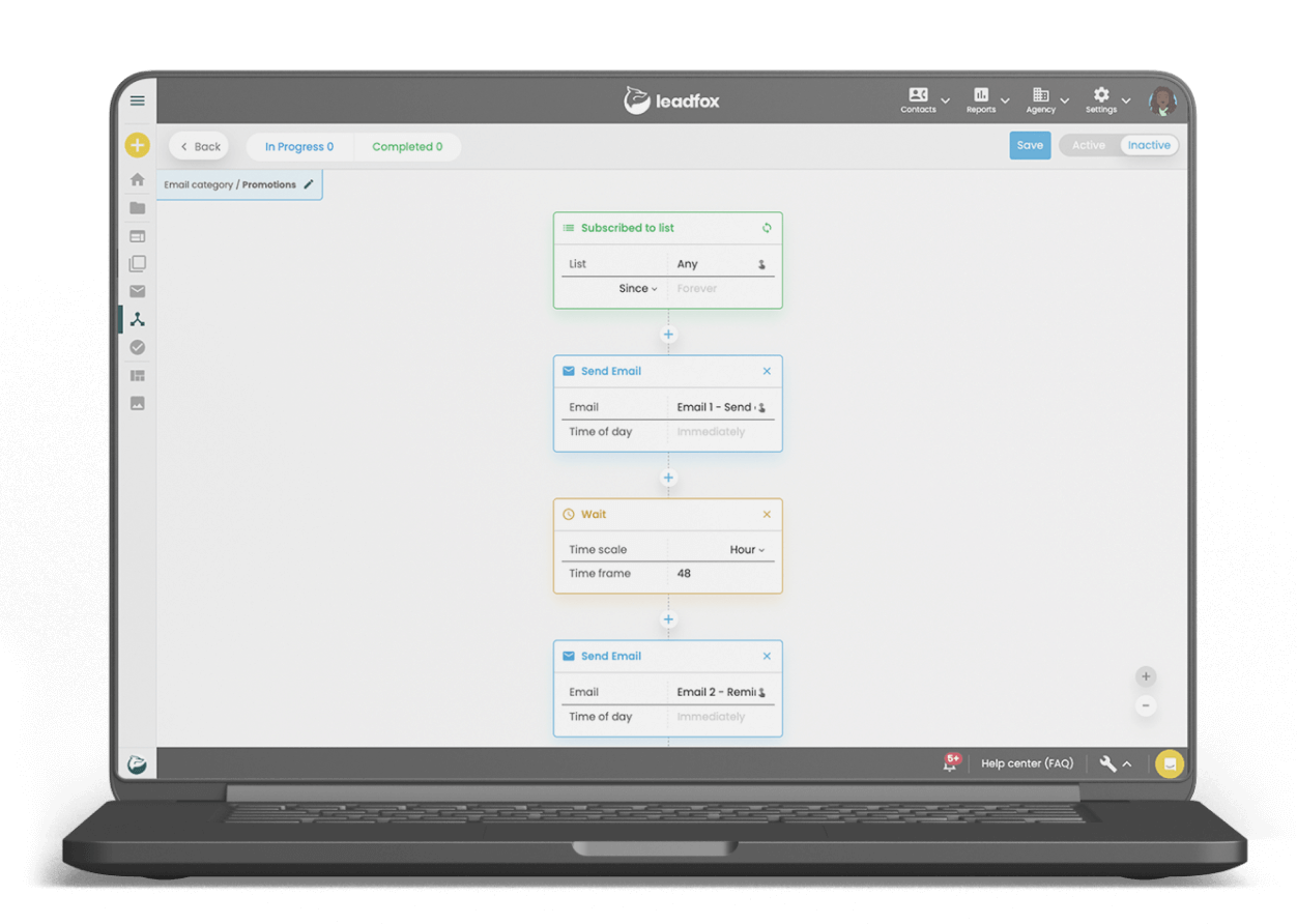 Laptop showing a Leadfox automation: subscribed to list, send email, wait, send email