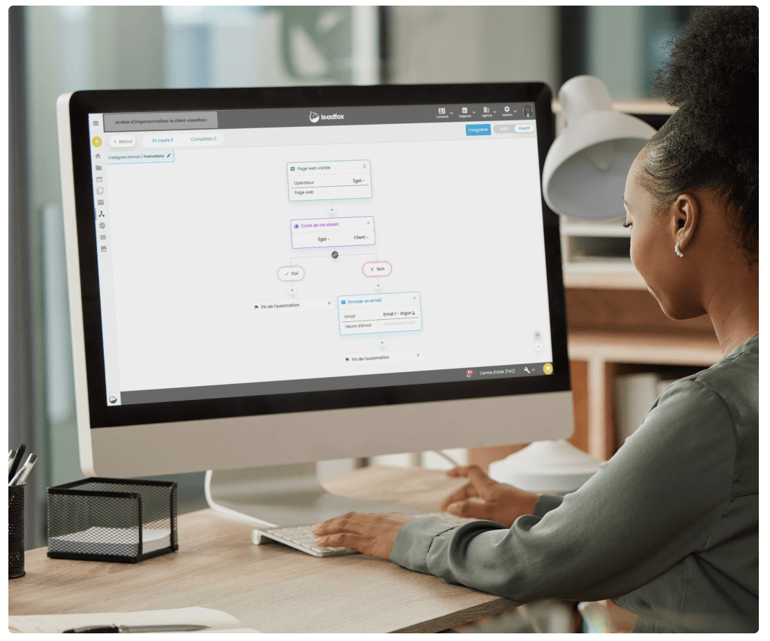 Leadfox automatisation